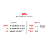 Thermocouple Thermometer D6